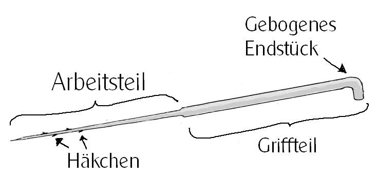 Verschiedene Filznadeln